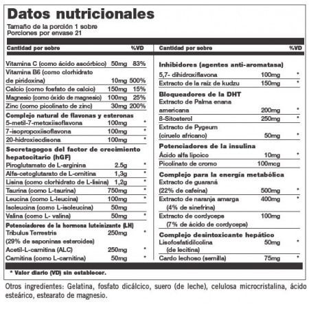 Animal M stak 21 packs